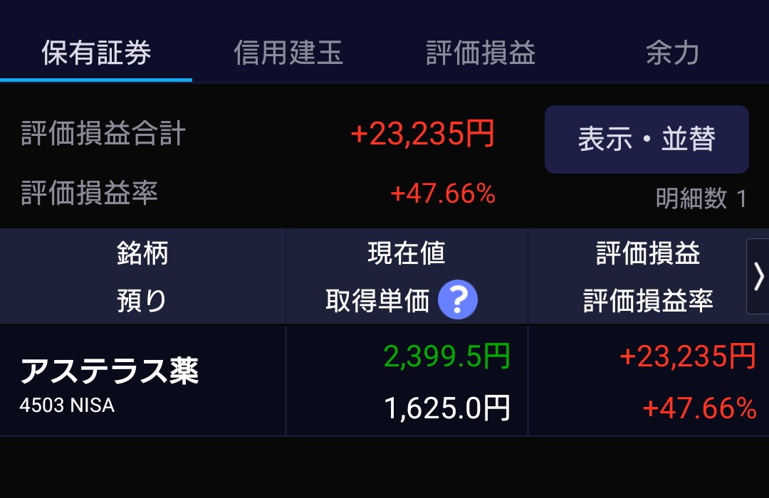 2026年3月現在